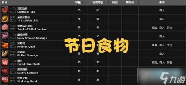 魔兽世界怀旧服美酒节酒仙成就获取详细攻略