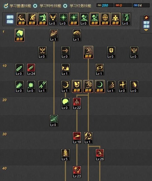 DNF85鬼泣加点，大家看看这样加可以不可以