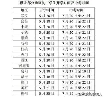 湖北小学还开学吗？