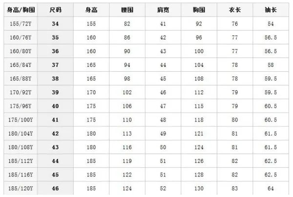 170衣服尺寸对照表