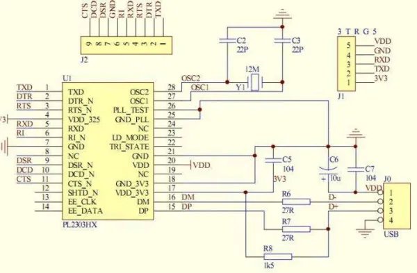 RS232转TTL有什么用