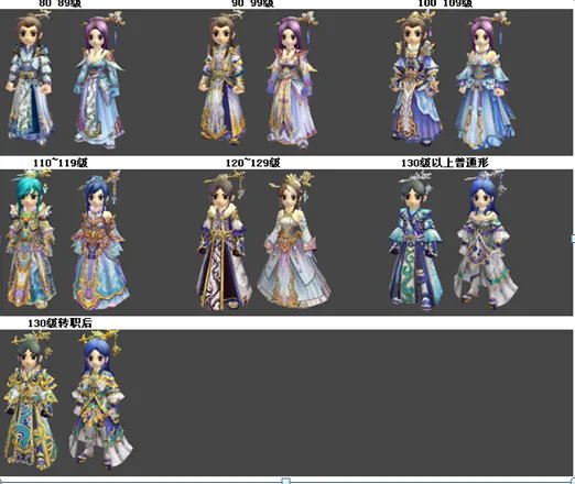 《热血江湖》新版“花亭狂歌”乐师人物指南