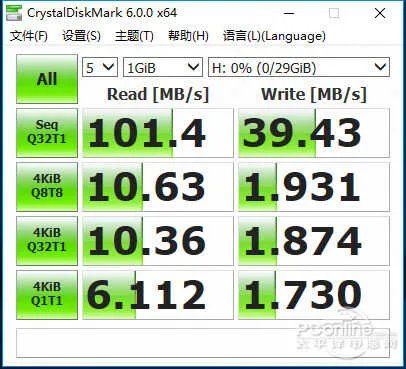 pny的u盘质量怎么样(这样的u盘太牛了)