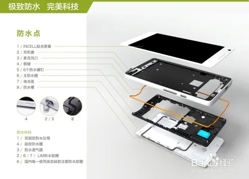 华为荣耀3怎么样