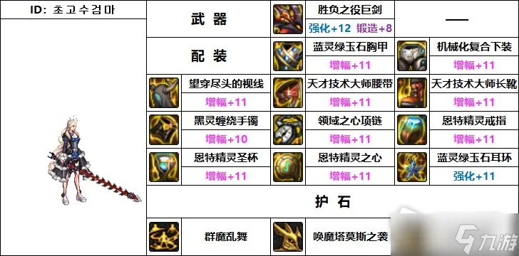 《DNF》110级机械战神契魔者毕业装备推荐