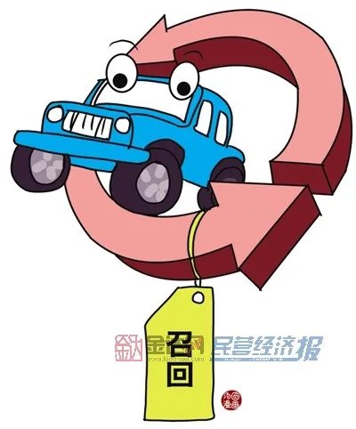 缺陷汽车产品召回管理规定的具体规章