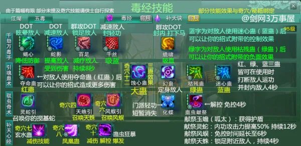 剑网3全门派有什么技能