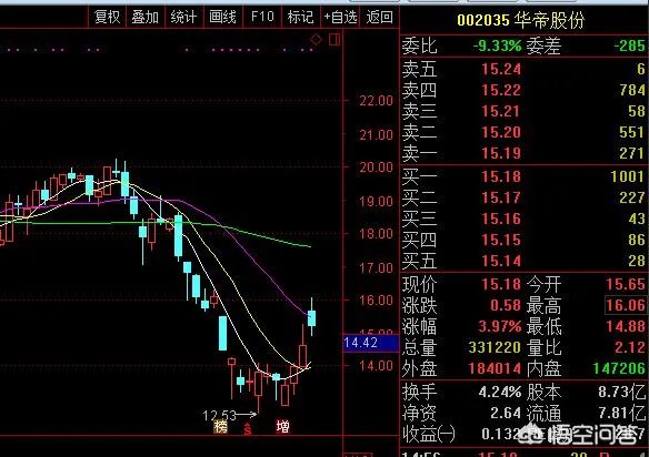 市场营销法国队夺冠华帝退全款的什么情况