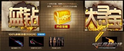 cfqq会员礼包领取 cfqq会员抽奖