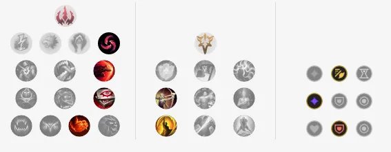 《英雄联盟》小丑怎么点天赋 LOL小丑天赋符文推荐