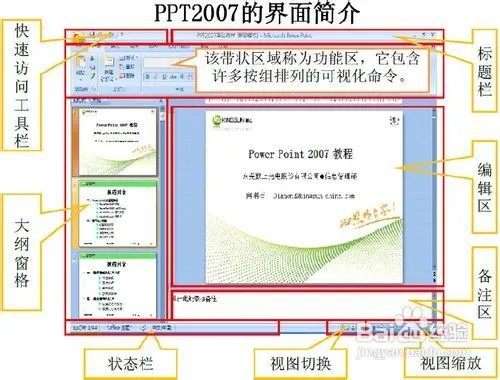 ppt2007的教程