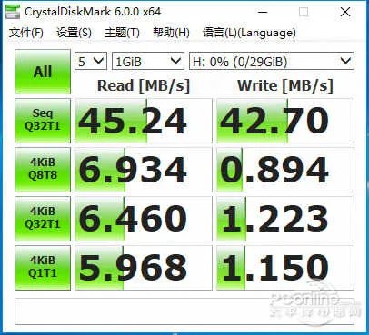 pny的u盘质量怎么样(这样的u盘太牛了)