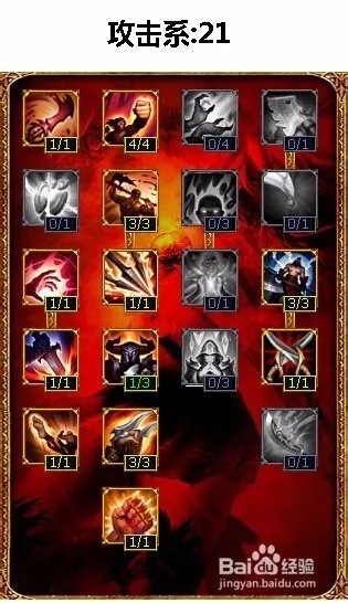 英雄联盟lol亚索天赋加点图|lol亚索符文天赋