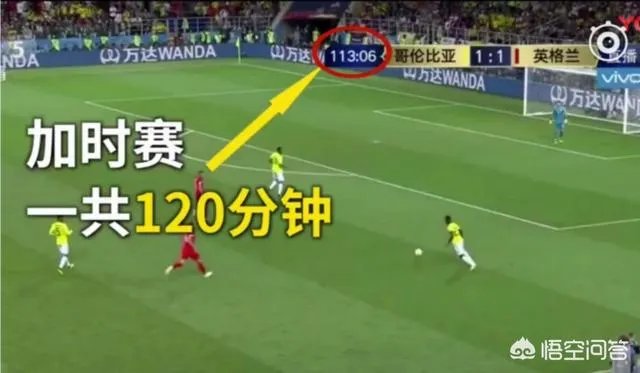 如何看待央视世界杯解说洪钢搞错足球常识,误以为加时赛到115分钟结束?