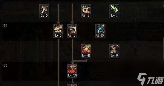 dnf男漫游刷图加点技巧最新推荐 技能加点思路与玩法教学