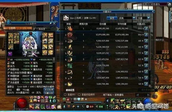 DNF玩家卖号，没有武器也敢卖6万5，看到其他装备，网友：太值了，你怎么看？