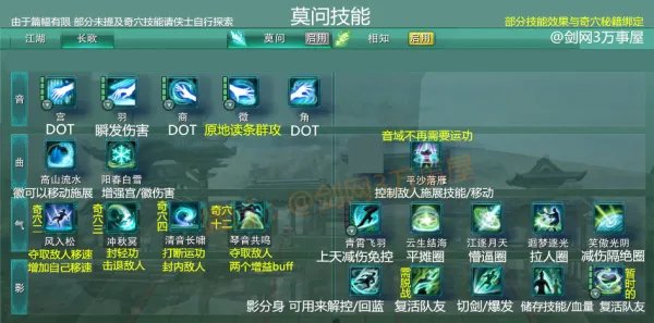 剑网3全门派有什么技能