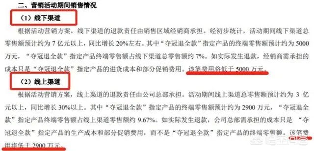 市场营销法国队夺冠华帝退全款的什么情况