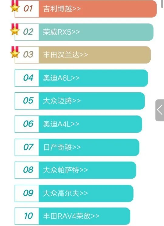 10-15万左右买什么车好