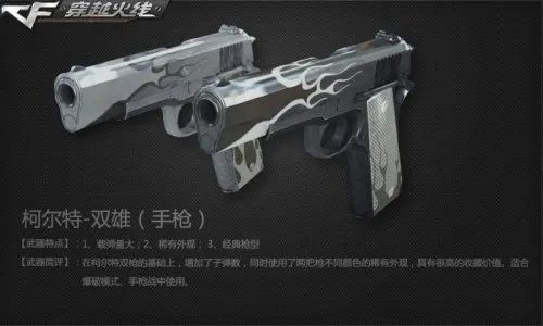 CF怒火麒麟 新版本新武器详细介绍