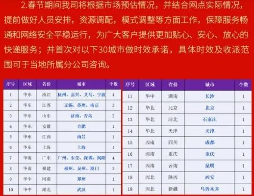 顺丰快递停运2020时间表