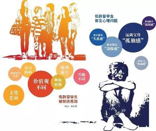 如何看待农村的留守儿童问题？