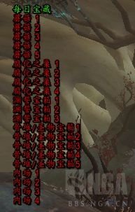 魔兽世界9.1日常内容攻略大全