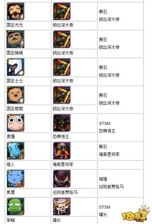 我叫mt4星升5星材料大全