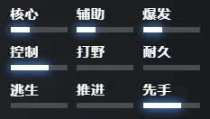 刀塔2沉默术士怎么玩 dota2沉默术士出装推荐