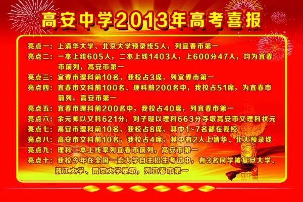 高安中学和南昌二中比哪个更好呢?