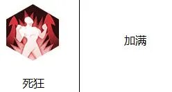 侍魂胧月传说狂刀加点推荐 狂刀怎么加点