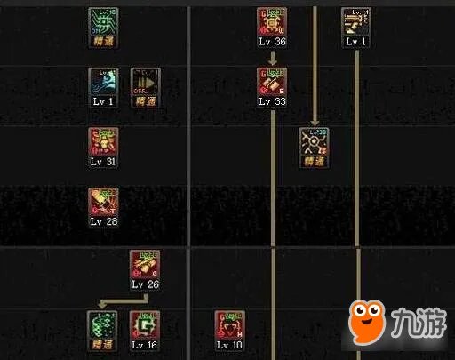 DNF女机械刷图加点90版本推荐 快速刷图体验