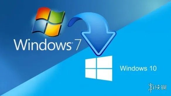 微软Win7最新系统更新：提醒大家Windows 7已死
