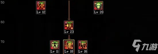 《DNF》2021女散打技能怎么点 女散打技能加点图文分享