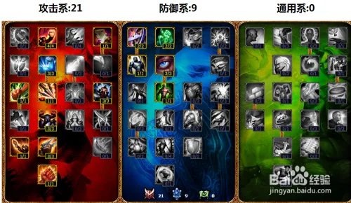 S5ADC老鼠天赋加点符文 lol图奇天赋加点图