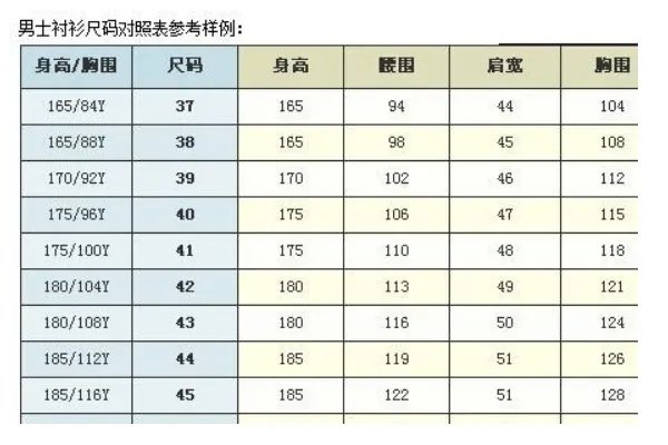 170衣服尺寸对照表
