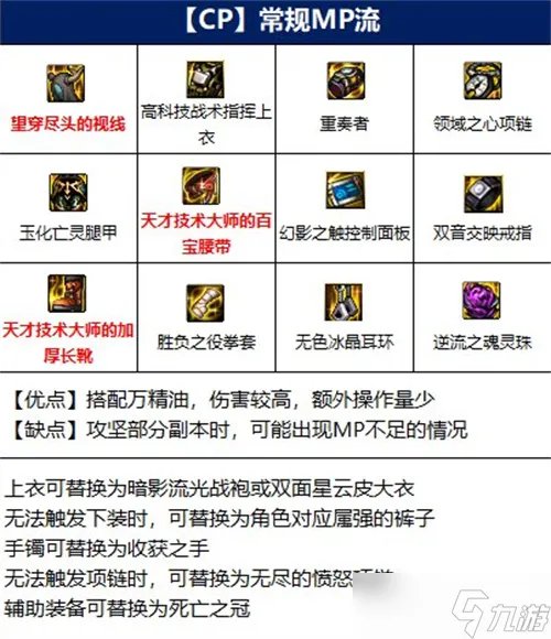 dnf110版本男散打装备推荐2022 武极装备搭配攻略