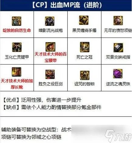 《dnf》110级女鬼剑装备搭配 110版本女鬼剑毕业套装选择推荐