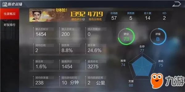 光荣使命新手扫盲攻略 游戏新手引导