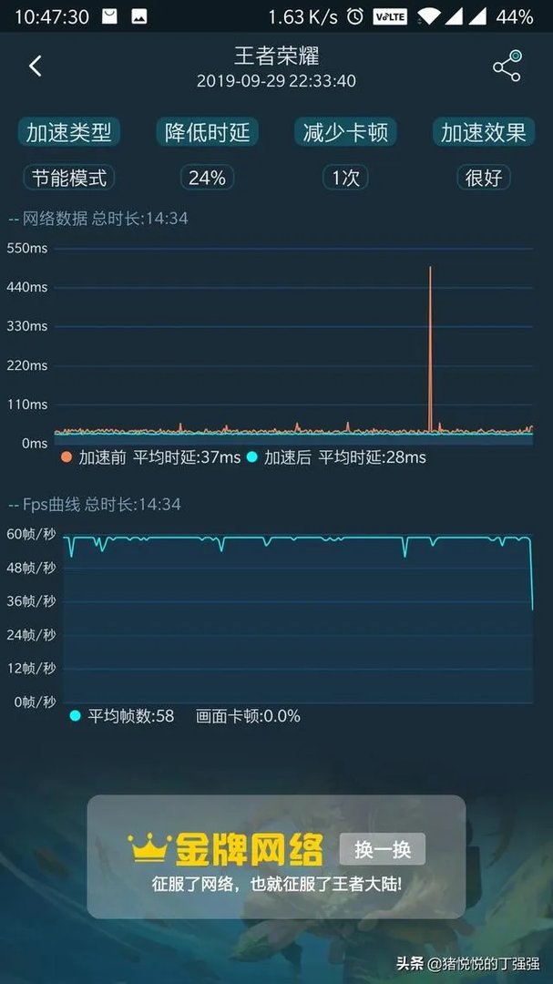 手游助手哪个好？