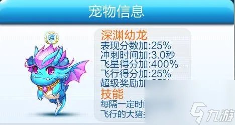 天天酷跑6大超神宠排行是什么样的