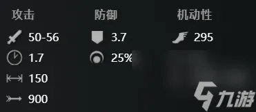 刀塔2炼金术士怎么玩 dota2炼金术士出装推荐