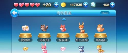 天天酷跑宠物大全