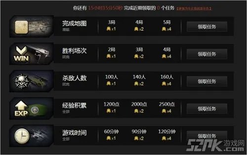 cf穿越火线qq网吧火线任务网址