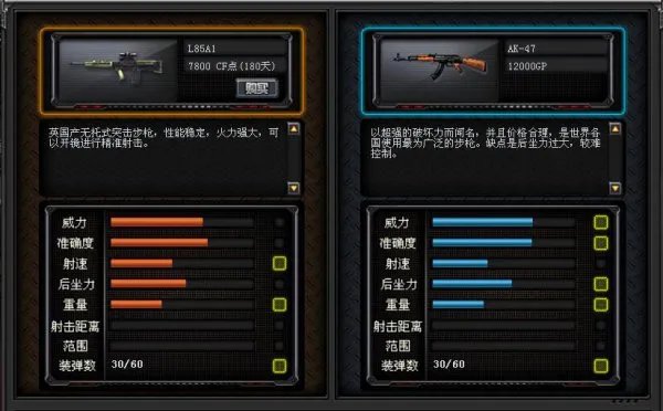 火线枪械库扫雷 解读步枪中的机枪L85A1