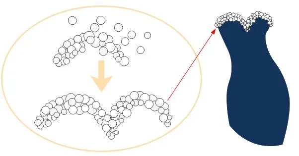 服装设计软件有哪些？