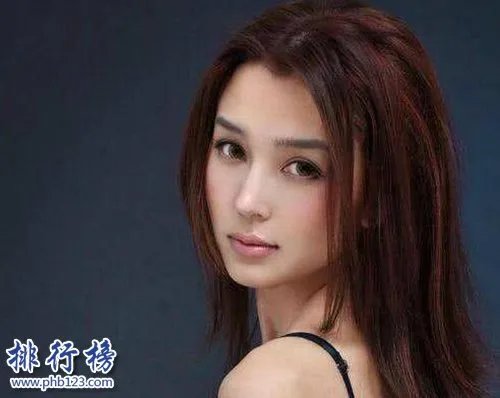 全球美女最多的10大城市,美女个个赏心悦目!