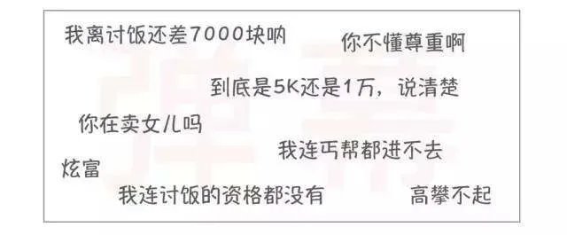 月薪1万是讨饭 这句话是扎了多少人的心