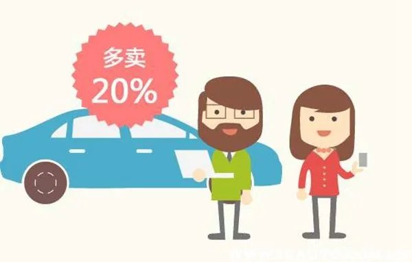 二手车评估计算器公式，二手车价格评估方法