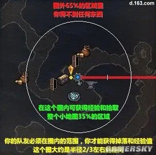 《暗黑破坏神3》物品装备系统介绍 双手武器和双持武器的区别